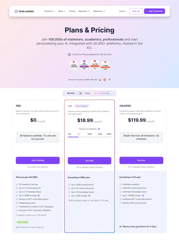 textcortex-pricing