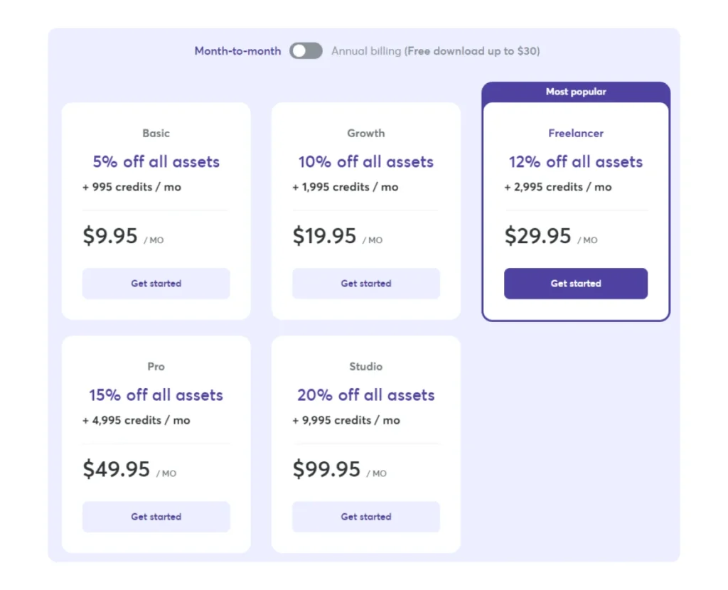 creative-market-pricing