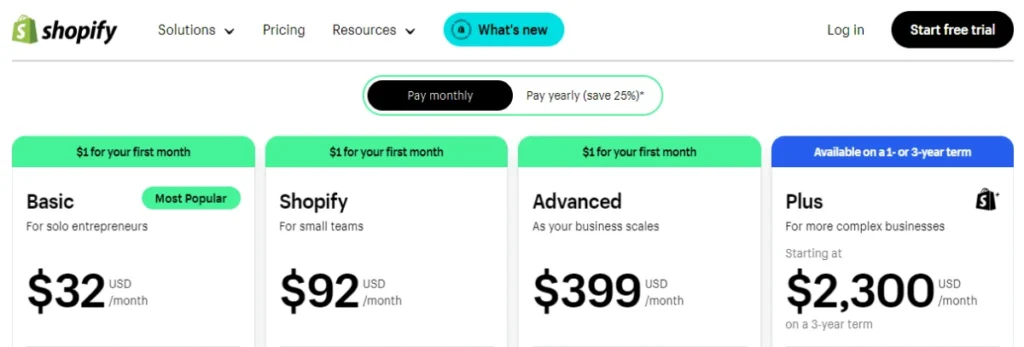 shopify-pricing