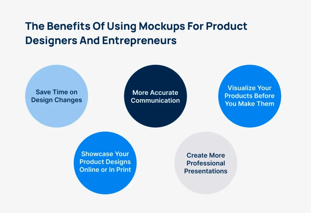 benefits-of-uisng-mockups-for-product-designers-and-entrepreneurs