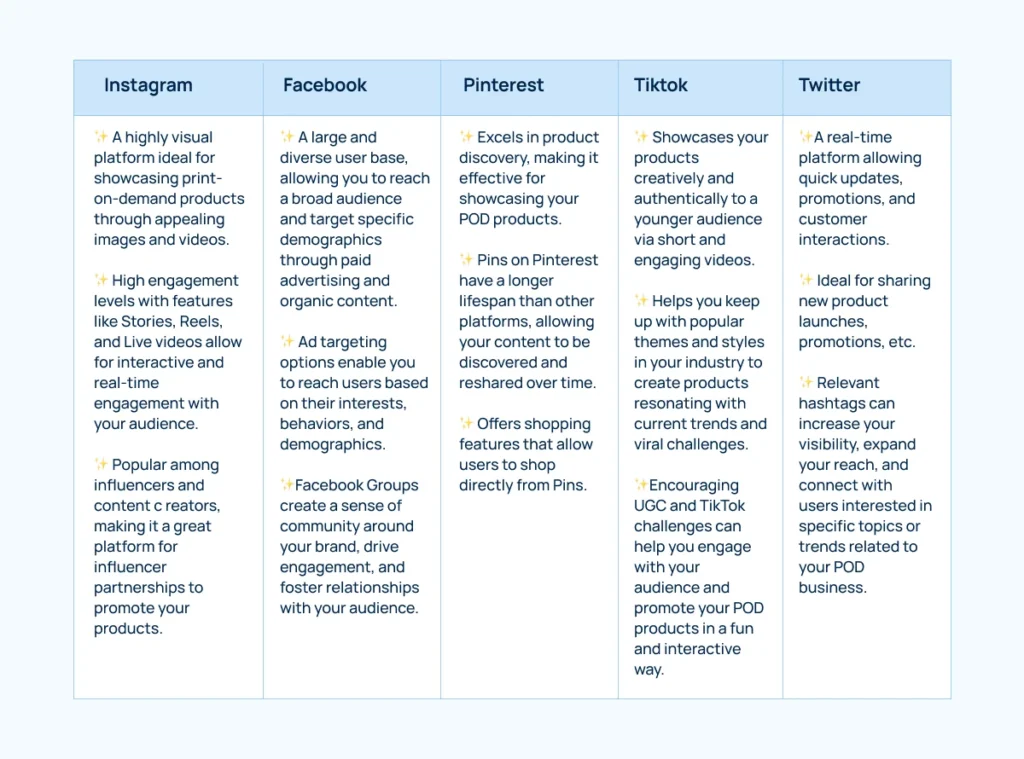 social-networks-comparison