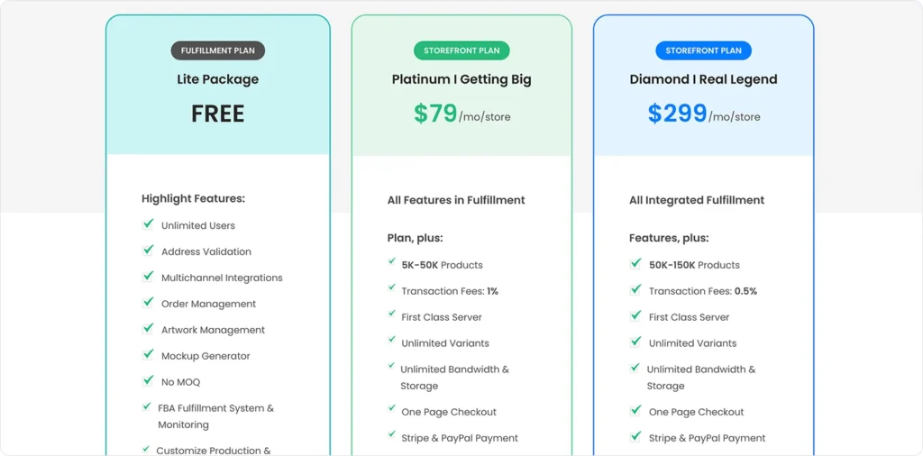 merchize-pricing-website