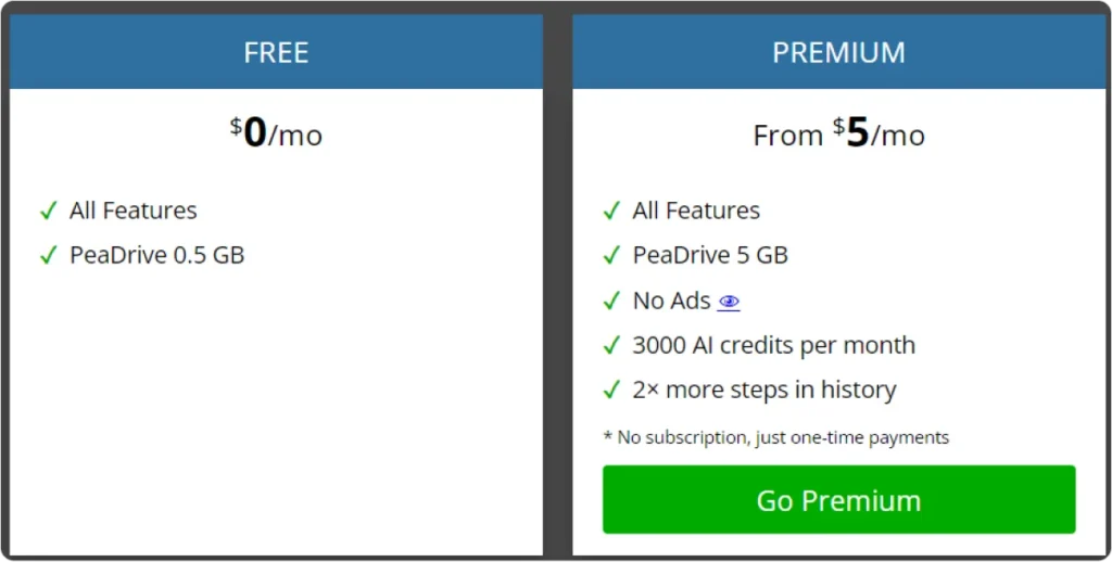 photopea-pricing