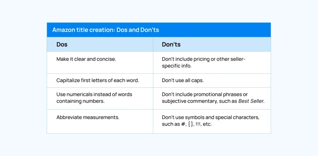 title-creation-pros-cons