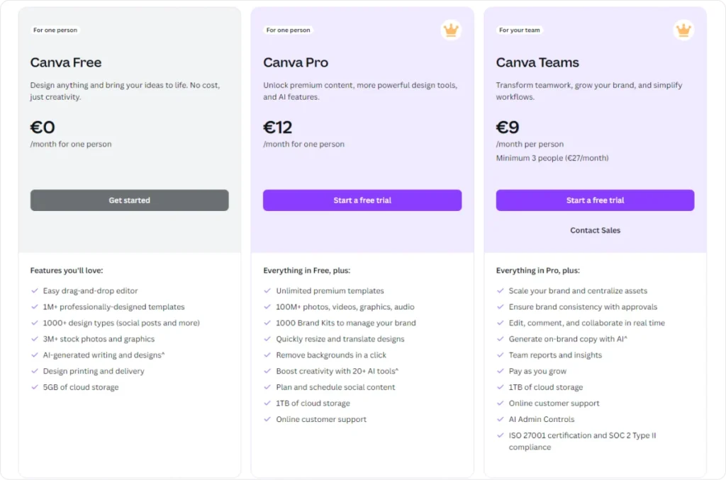 canva-pricing