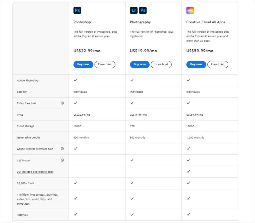 adobe-photoshop-pricing