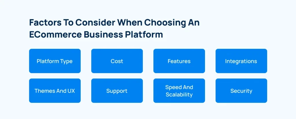 factors-for-choosing-ecommerce-platform