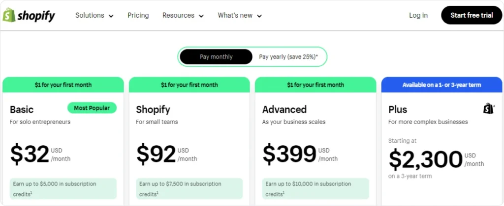 shopify-pricing