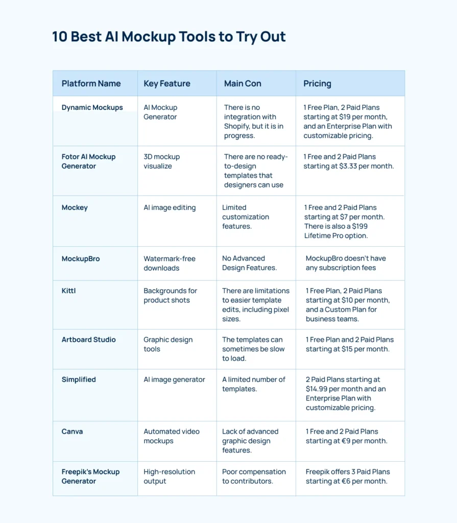 best-ai-mockup-tools
