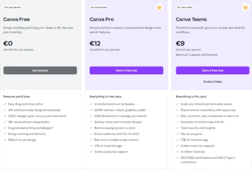 canva-pricing