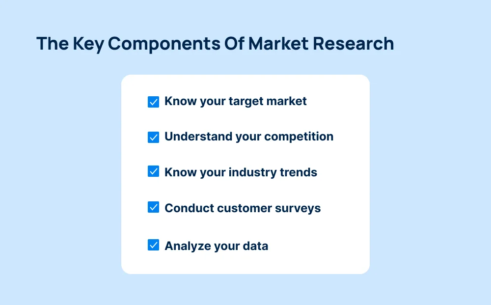 market-research-components