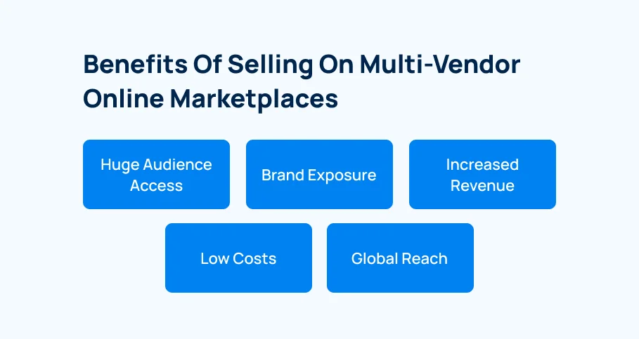 multi-vendor-marketplaces-benefits