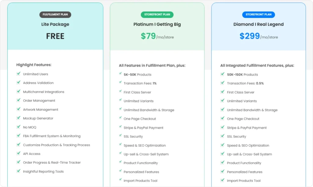 merchize-pricing