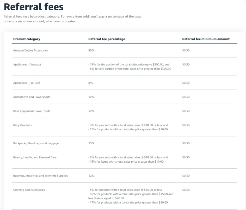 amazon-pricing