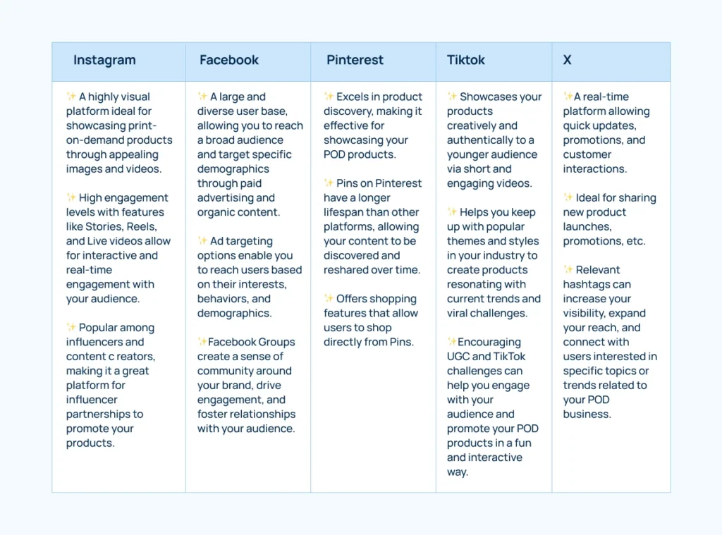 social-newtorks-marketing