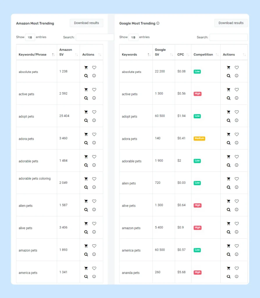 niche-research-tool