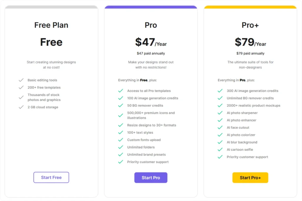 pixelied-pricing