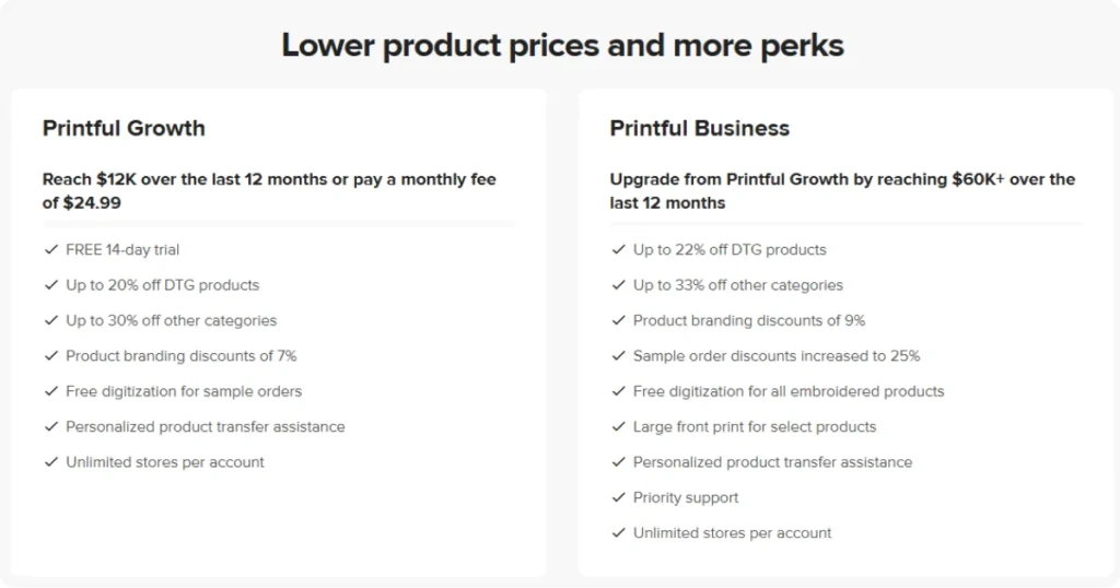 printful-pricing