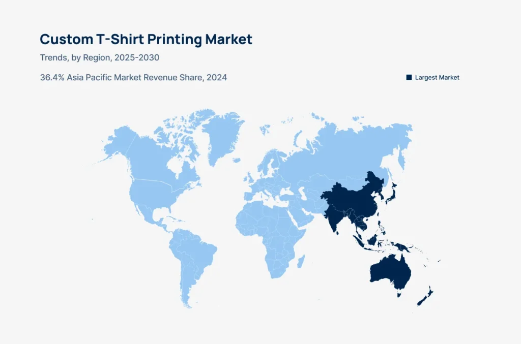 custom-t-shirt-printing-market