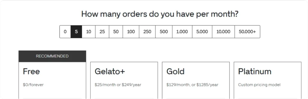 gelato-pricing