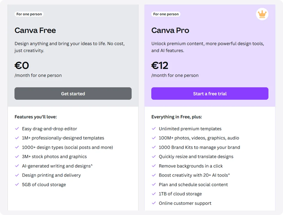 canva-pricing