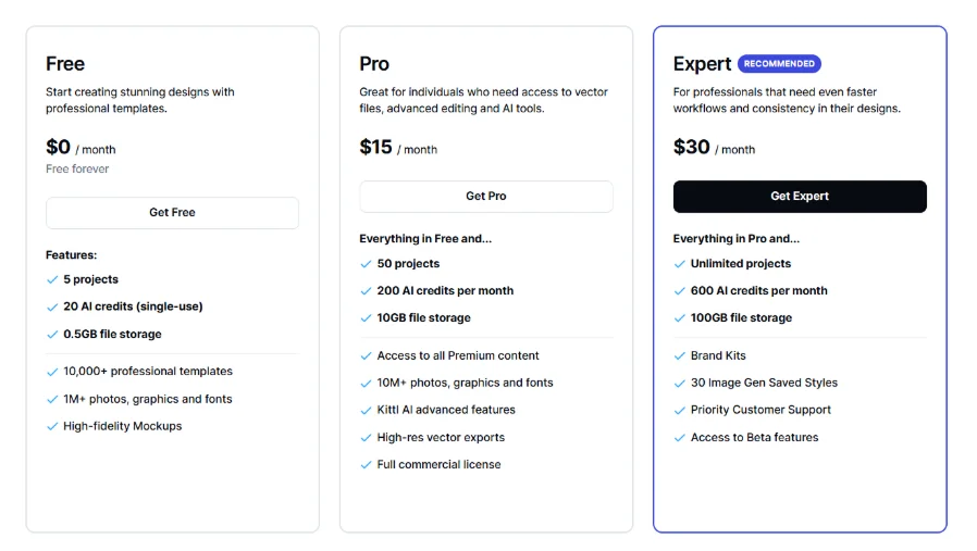 kittl-pricing