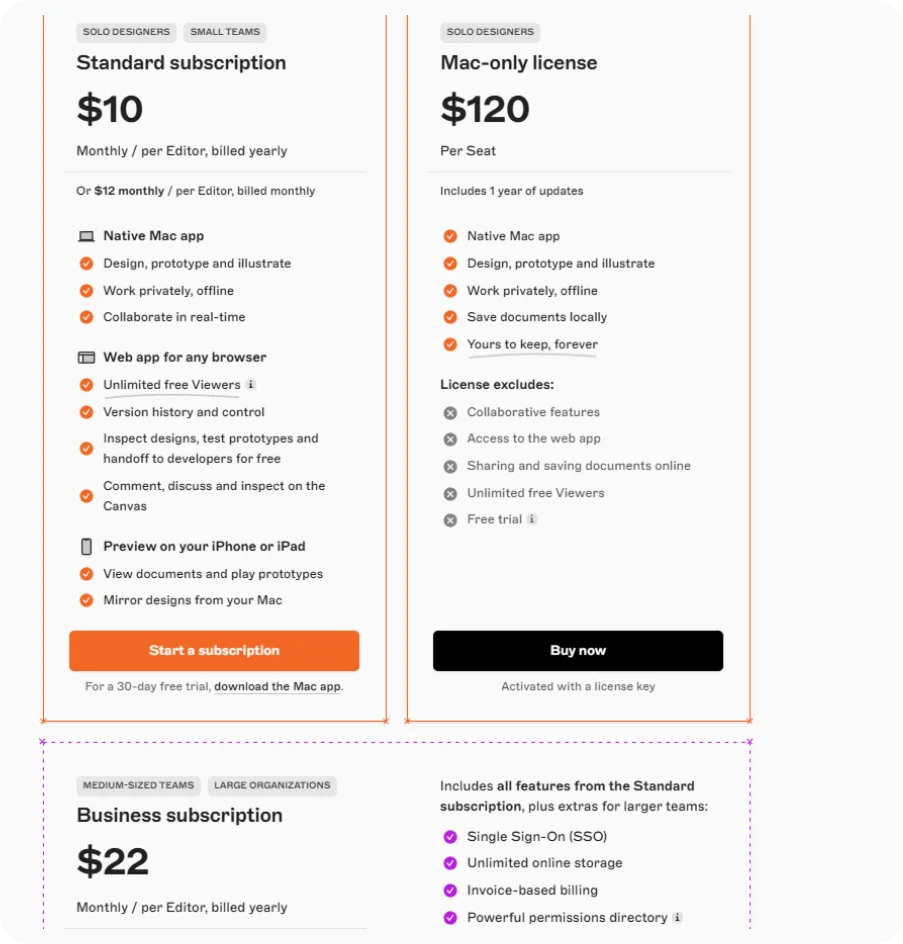 sketch-pricing