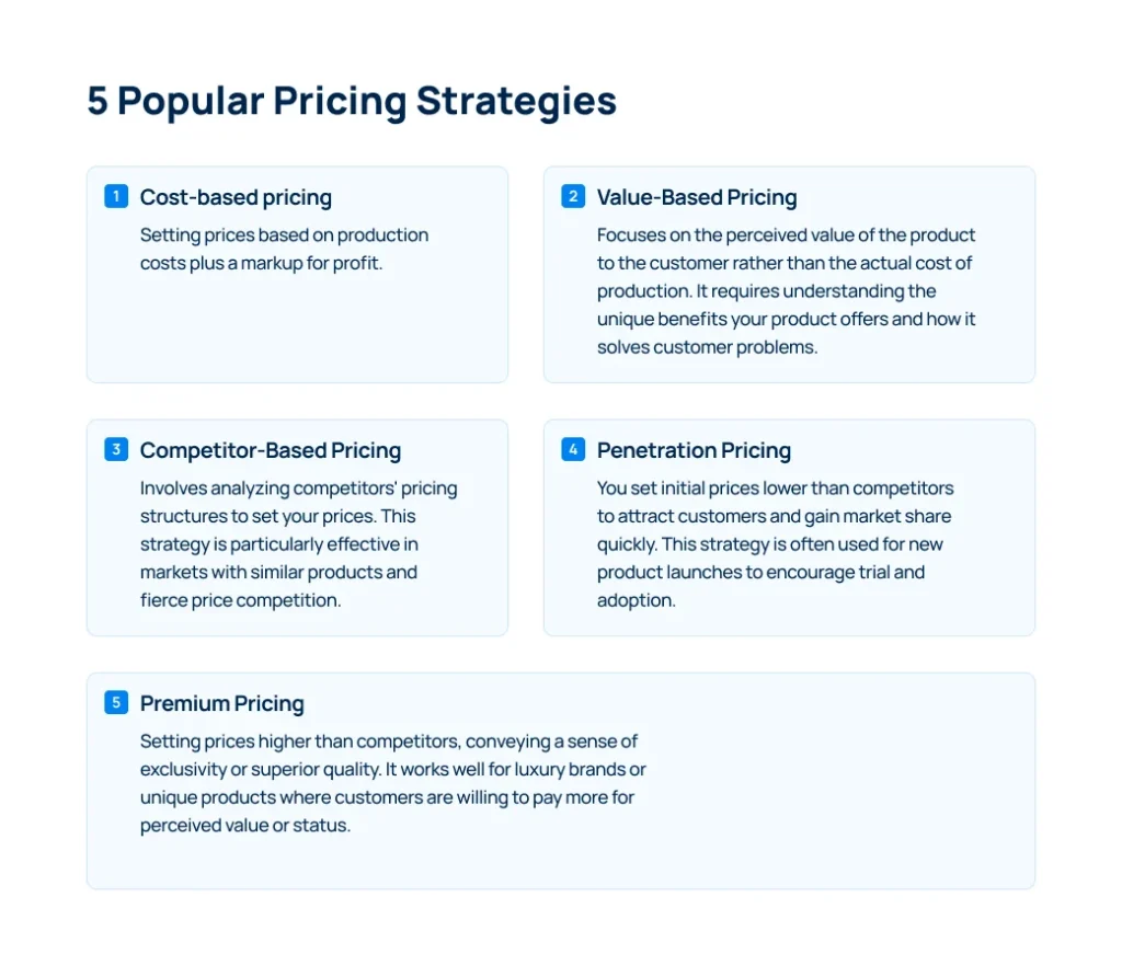 pod-pricing-strategies