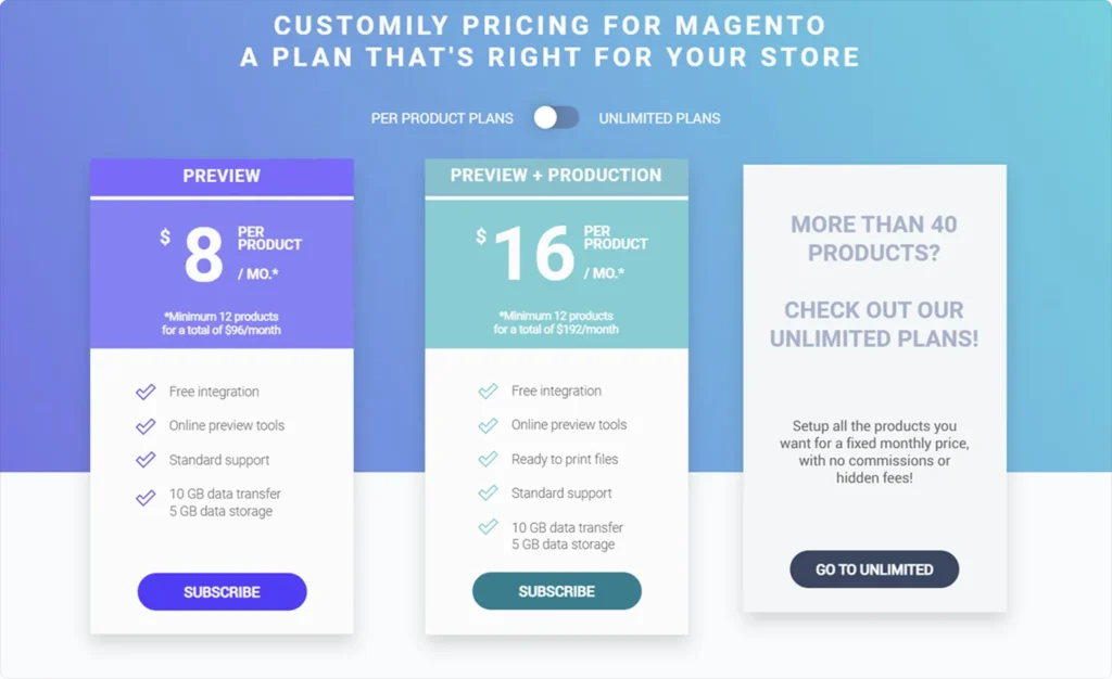 customily-pricing