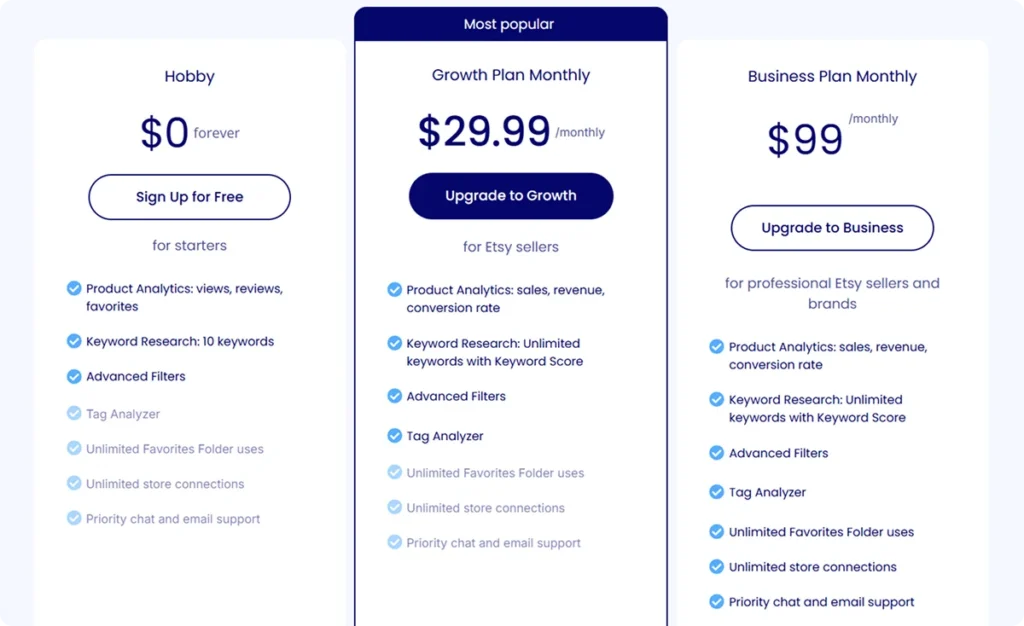 everbee-pricing