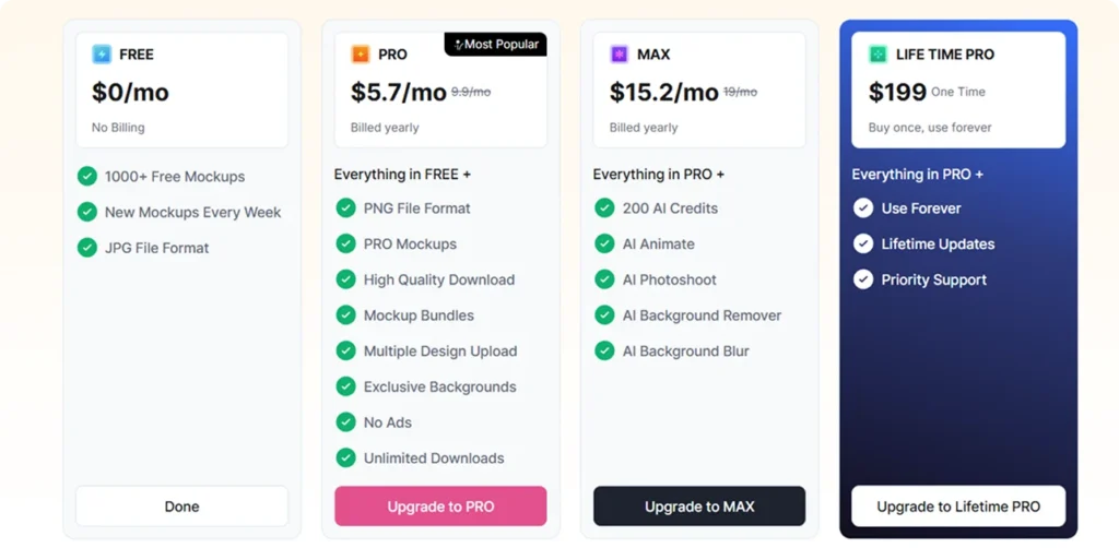 mockey-pricing