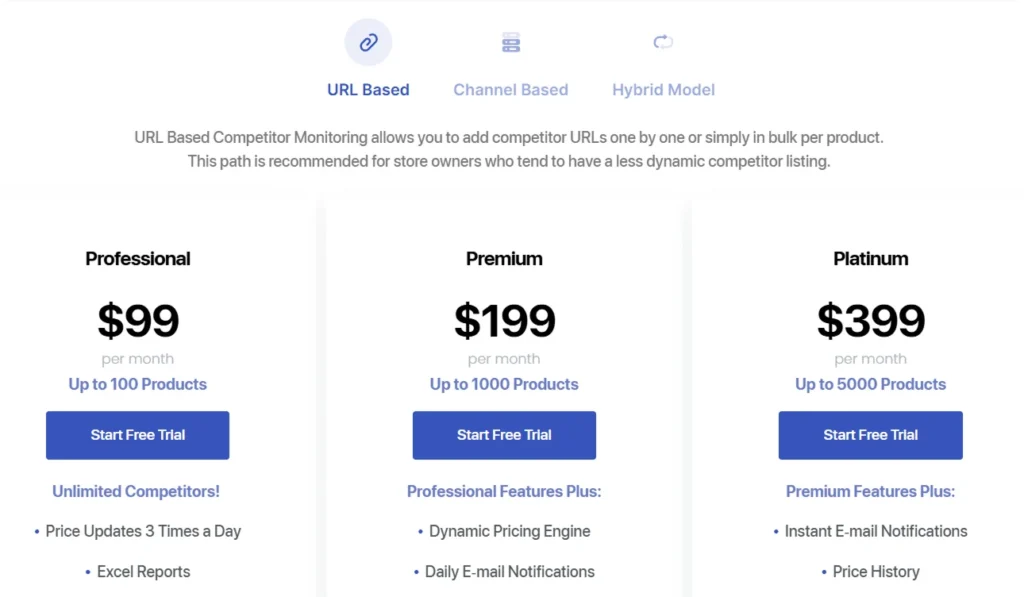 prisync-pricing