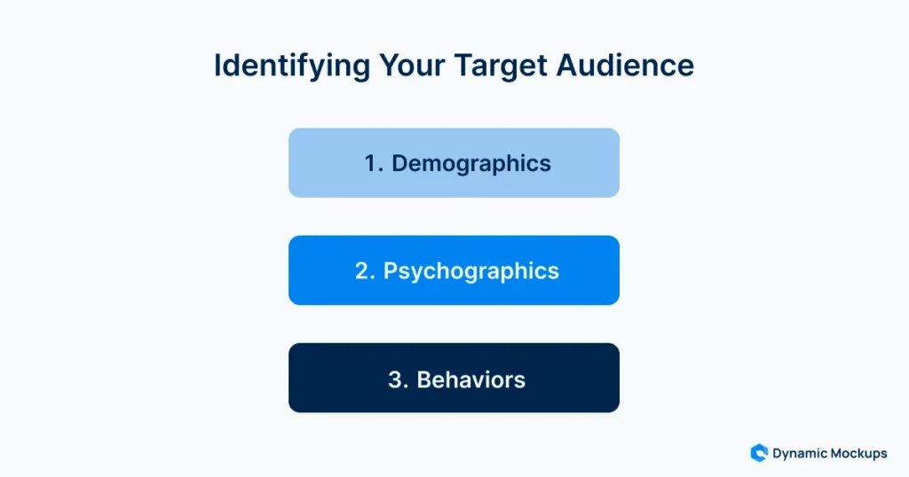 identifying-your-traget-audience