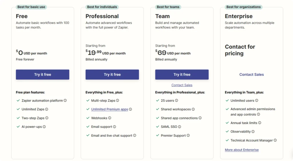 zapier-pricing