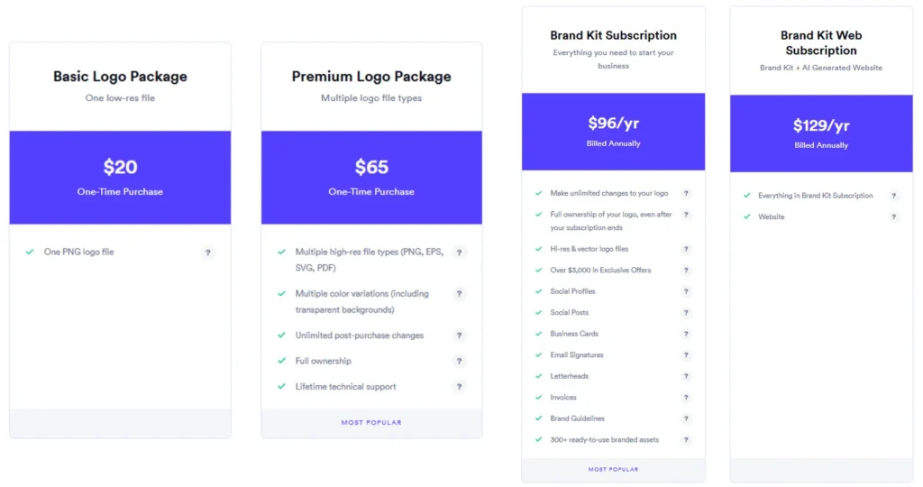 looka-pricing
