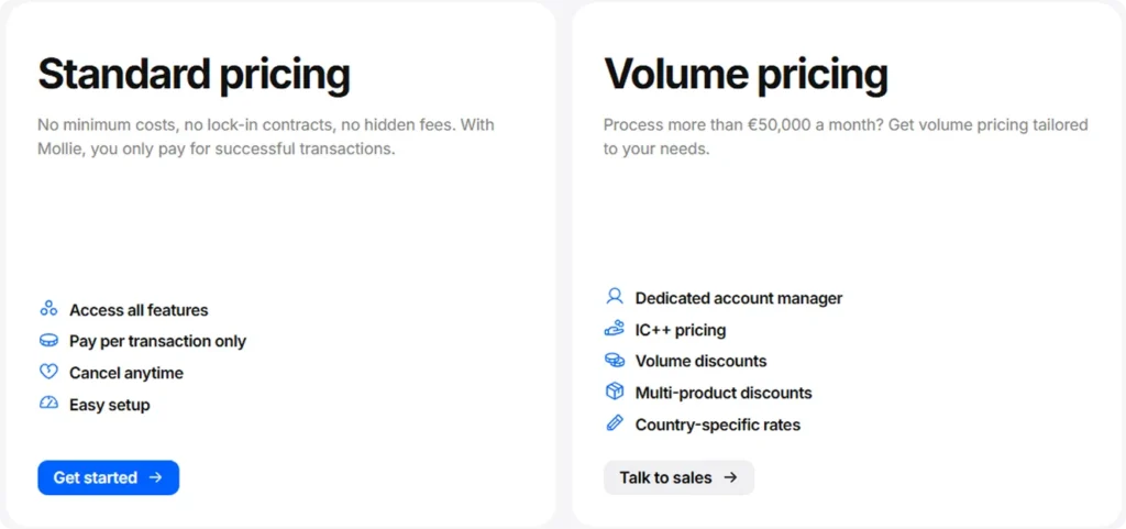 mollie-api-pricing