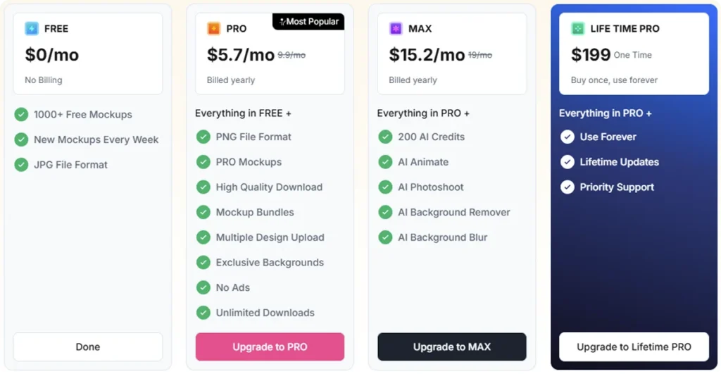 mockey-pricing