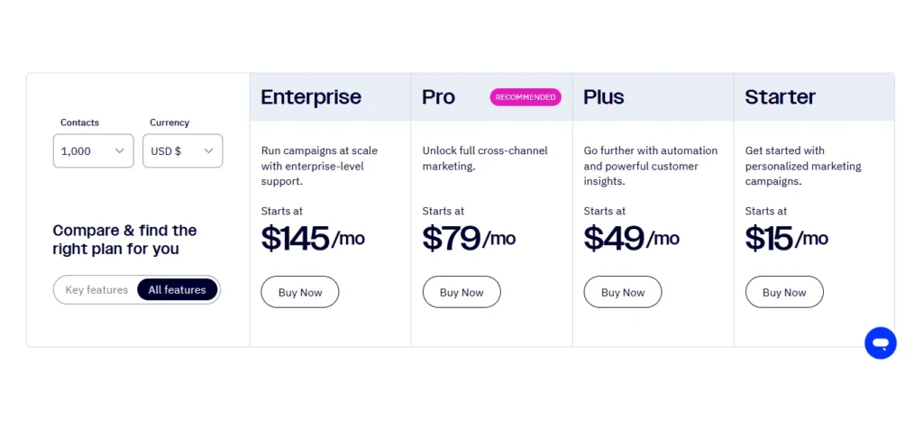 activecampaign-pricing