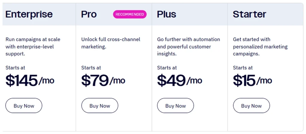 active-campaign-pricing