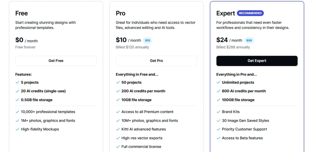 kittl-pricing