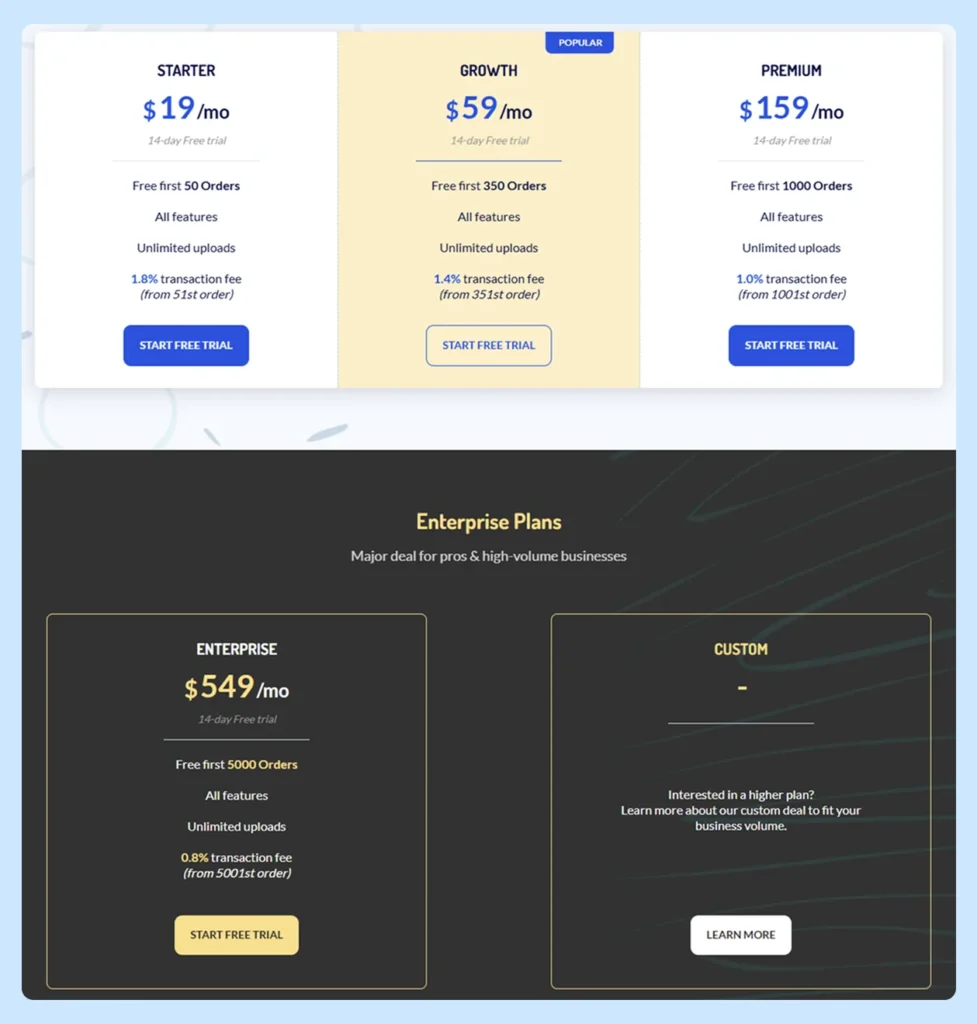 teeinblue-pricing