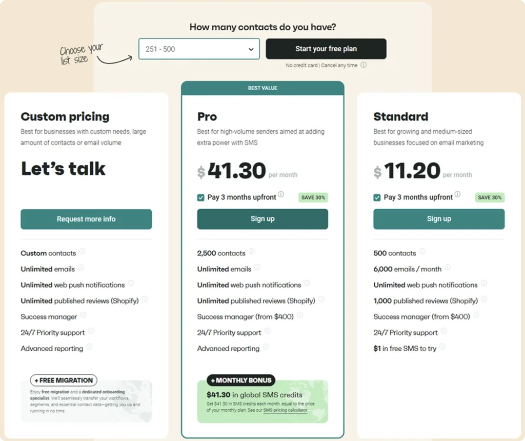 omnisend-pricing