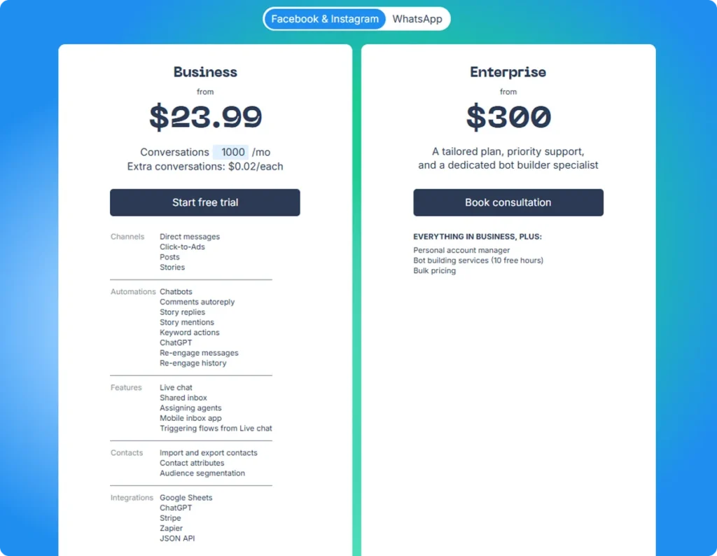 chatfuel-pricing