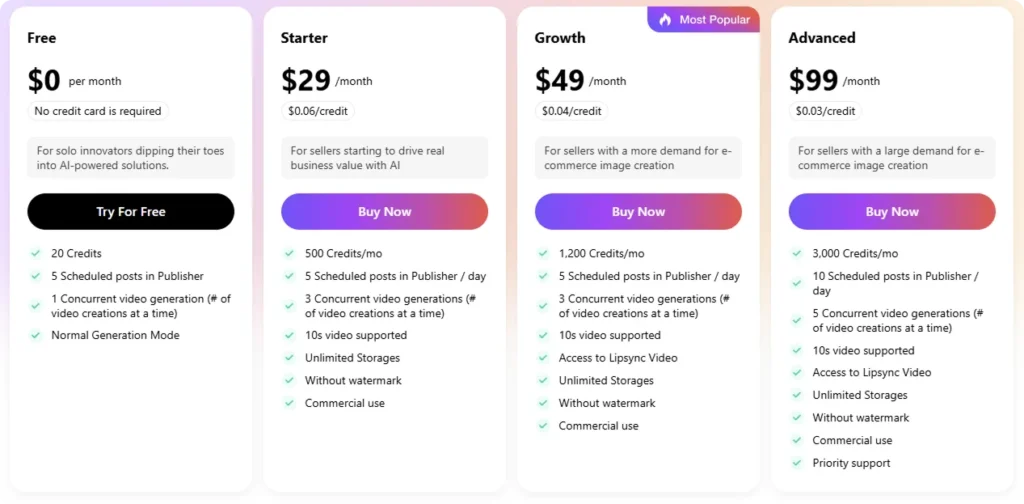 sellerpic-pricing