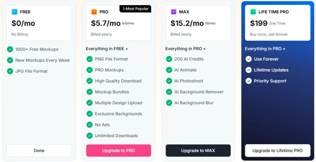 mockey-pricing