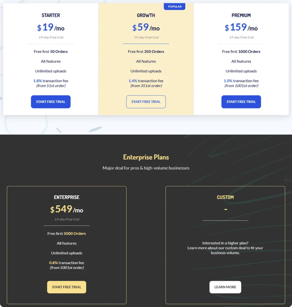 teeinblue-pricing