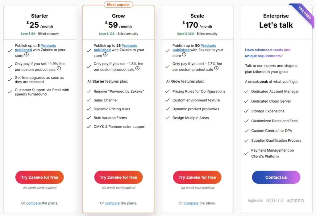 zakeke-pricing