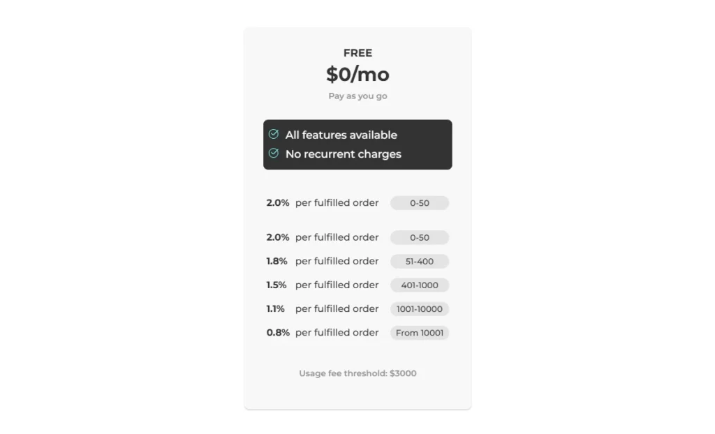 the-custom=product-builder-pricing