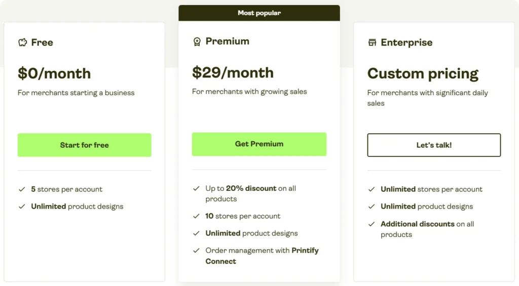 printify-pricing