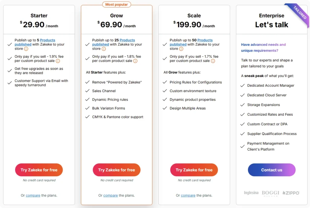 zakeke-pricing